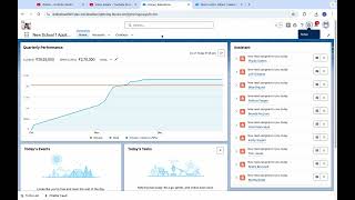 4. "Salesforce Admin By Rajeev : How to Create a Salesforce Custom Object" - Hindi Tutorial