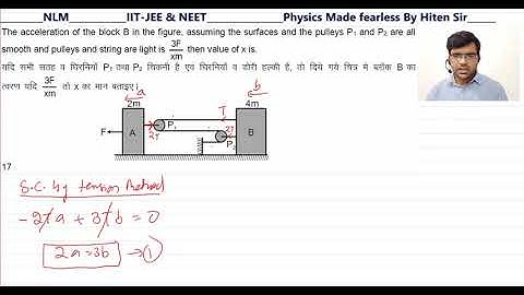The acceleration of the block B in the figure, assuming the surfaces and the pulleys P1 and P2 are a