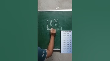 multiple table of 17 // math tricks / #maths #mathshorts #shorts #shortvideo