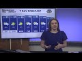 Weather Impact: Saturday forecast