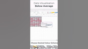 Excel Data Viz: Highlight Below Average Values with Conditional Formatting 📊 #excel #exceltips