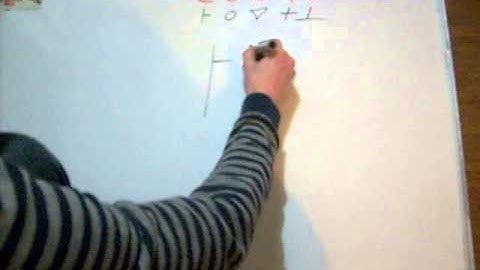 Could Symbols and Glyphs - Dscript 2D Alphabet Writing System