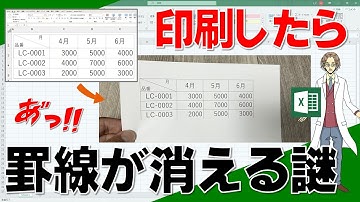 【エクセル】印刷したら罫線が消える謎を解明！罫線の仕組みを学ぶ！(超わかりやすいエクセルEXCEL講座)