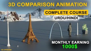 How to create 3D comparison videos