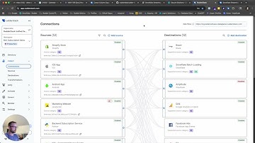 Snowflake Streaming Destination - Real Time Data Integration