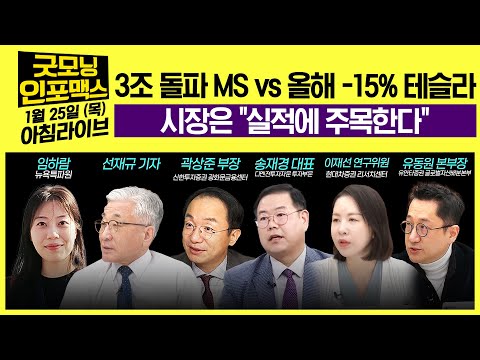 [LIVE] 장중 3조 돌파 MS vs 올해 15% 하락 테슬라 ㅣ시장은 &quot;실적에 주목한다&quot; ㅣ [속보] 테슬라 실적발표 240124 굿모닝인포맥스