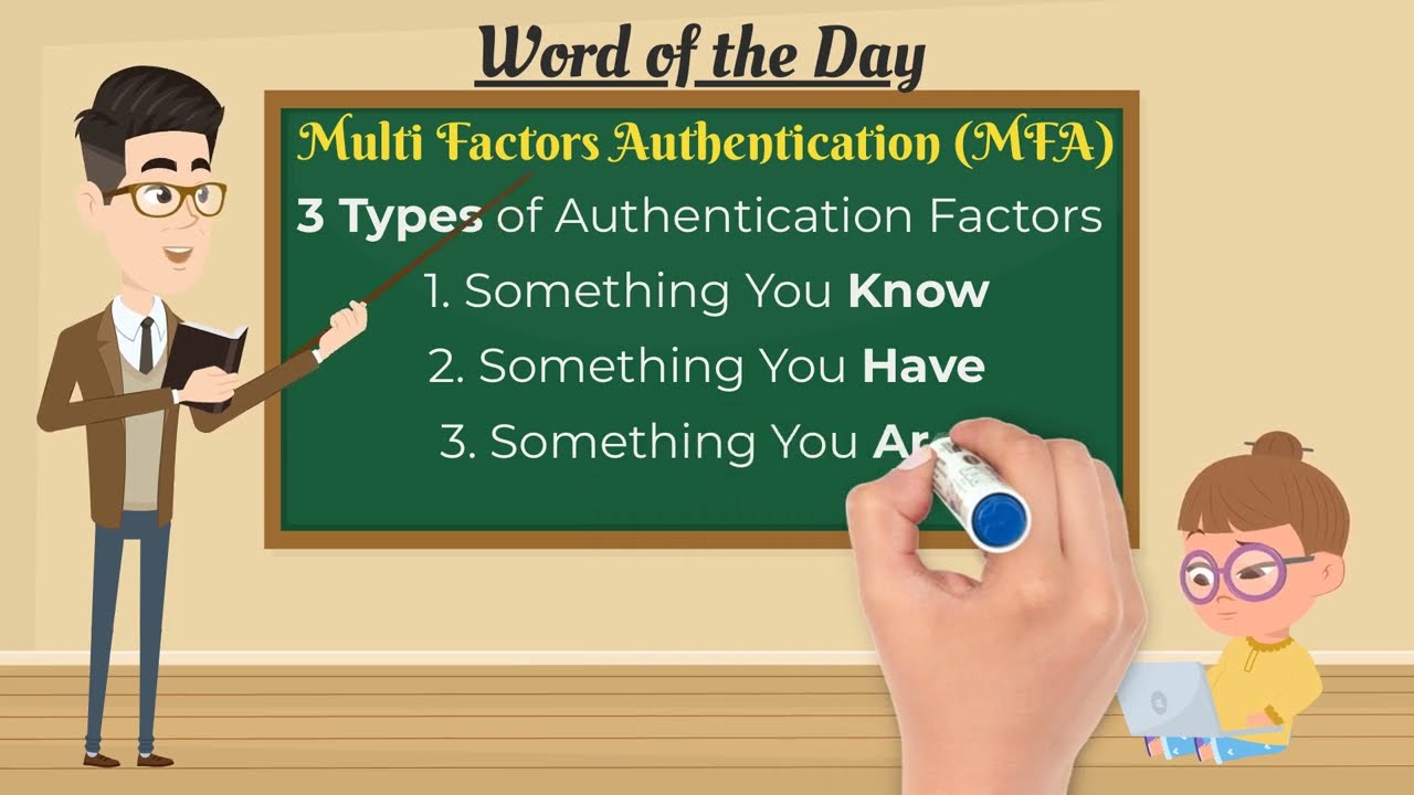 WOTD Multi Factors Authentication (MFA)