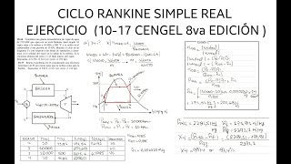 Termodinámica. Ciclo Rankine. Ejercicio 4 (10-17 Cengel 8va edición)