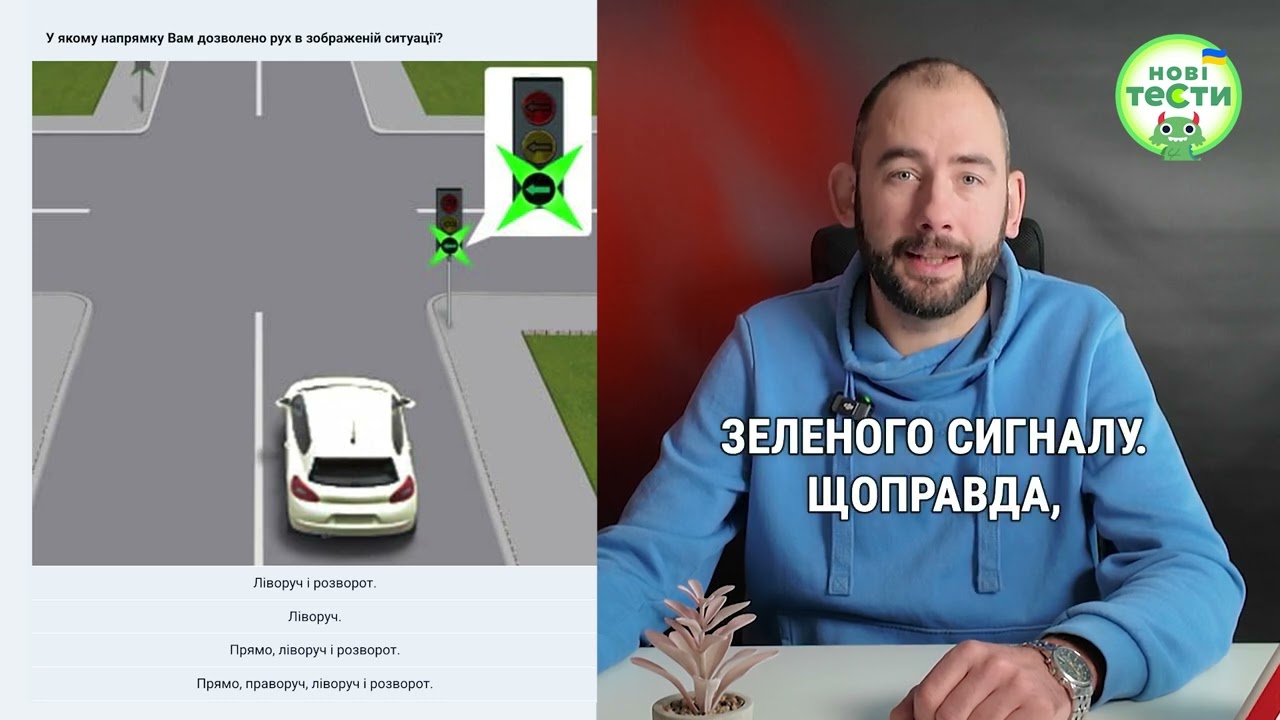 Постер відеопояснення