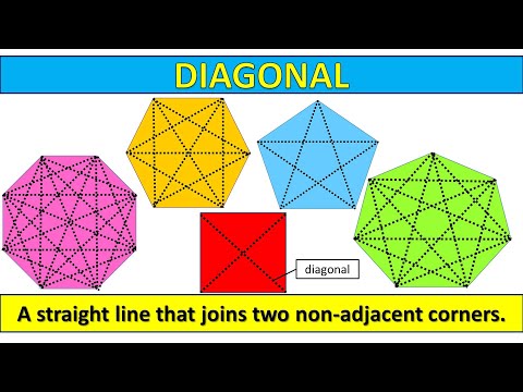 Video: Wat is de diagonaal van Nonagon?