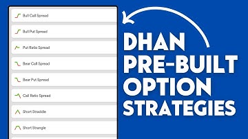 Options Trading Strategies in for Beginners - Dhan Pre-Built Strategies