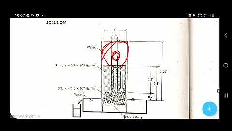 flow of water through soils (problem solving 2)
