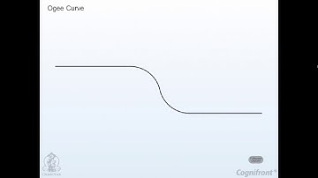 Module-8-Construct an Ogee Curve or Reverse Curve Engineering Drawing N. D. Bhaat