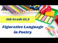 Understanding Figurative Language in Poetry