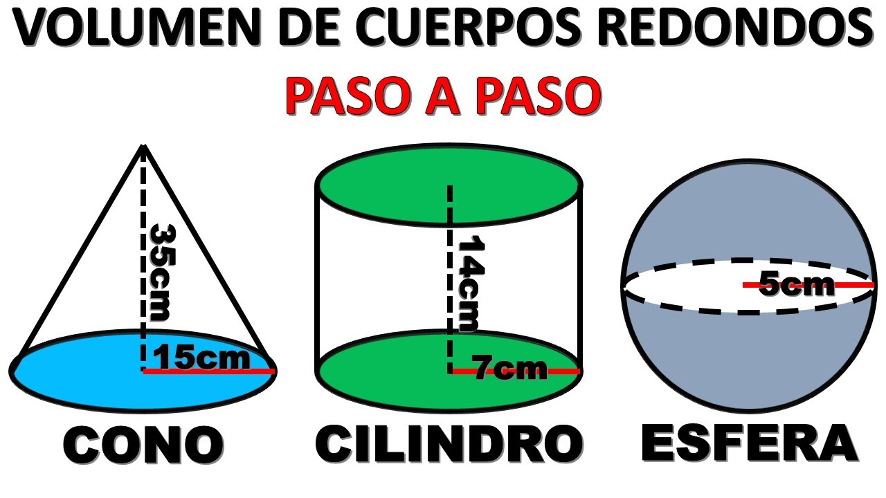 Como Calcular El Volumen De Un Cilindro Cono Esfera Cuerpos