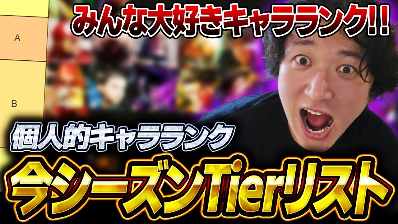 【スト６】今シーズンの環境を整理！！ネモが作る最新Tierリスト！！【ネモ】