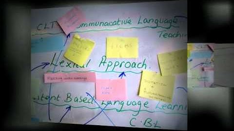 Diploma TESOL Session at Open Doors