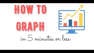 GRAPHING in 5 Minutes or Less - I TEACH YOU SCIENCE