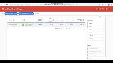 Admob Revenue Week report