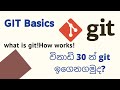 How work with git,GitHub,Version Control Zero To Hero|විනාඩි 30 න් git ඉගෙනගමුද?