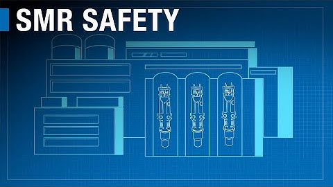 The safety and security of small modular reactors (SMRs)
