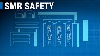 The safety and security of small modular reactors (SMRs)