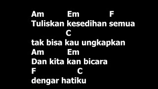 Cover Hapus AKU - Nidji By Ujang AKUSTIK