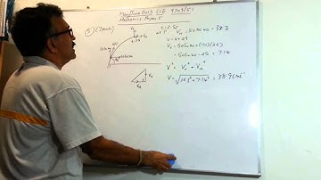 Mechanics (Alevels M2) May/June 2013 solution video