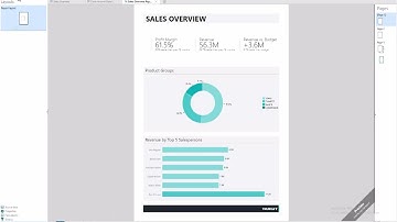 2024 TARGIT Decision Suite Feature Highlight: Scheduled Job Tabs