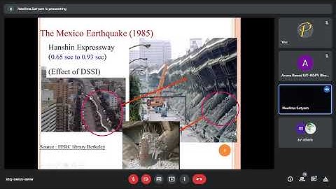 Session 13 FDP ATAL EARTHQUAKE RESISTANT DESIGN AND CONSTRUCTION PRACTICES