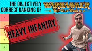 Ranking the BEST and WORST Heavy Infantry in the Old World with special guest @DawiAfterDark!