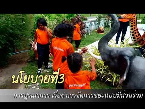 โครงการสร้างจิตสำนึกและความรู้ในการผลิตและบริโภคที่เป็นมิตรกับสิ่งแวดล้อมร.ร. วัดกุ่ม(เรือนพูนพิทยา)