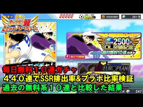 たたかえドリームチーム 黄金世代の516 毎日無料１０連ガチャ４４０連でssr排出率 ブラボ比率検証 過去の無料系１０連と比較した結果 Captaintsubasadreamteam Youtube