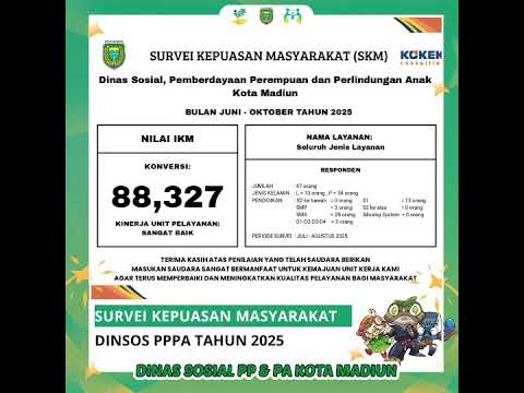 Survei Kepuasan Masyarakat (SKM) Tahun 2025