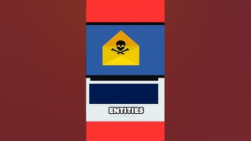 Revealed: The Dark Reality of Phishing Attacks