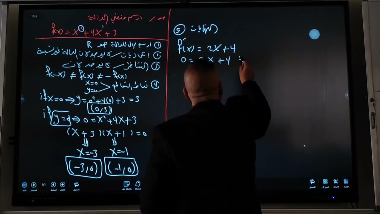 فيديو رقم 4 موضوع رسم الدوال 
