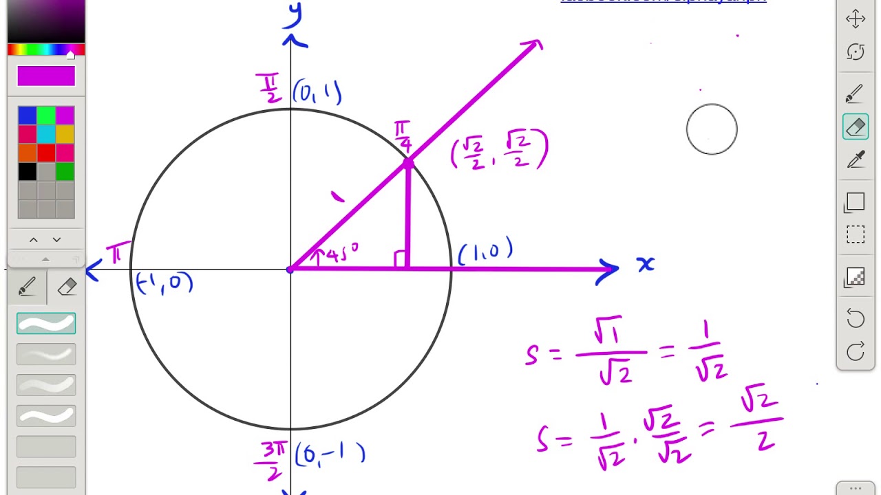 TRIG 1 24 Introduction To The Unit Circle Part 2 45 45 90 Triangle