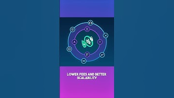 🔥 Beam (BEAM) – The Future of Web3 Gaming? 🚀 Fast, Scalable & Built for Gamers! #crypto #blockchain