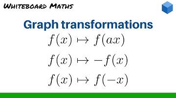 Graph transformations (part 2)