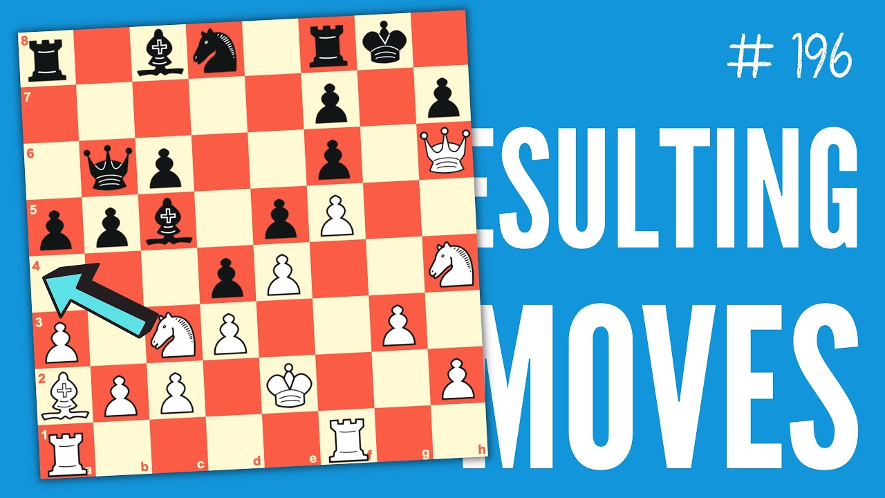 Chess Analysis: 7 Most Important Factors in Chess Position Analysis -  TheChessWorld