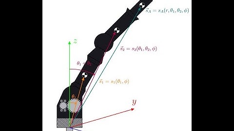 4-DOF Optimal Control Simulation of DIY Robotic Arm