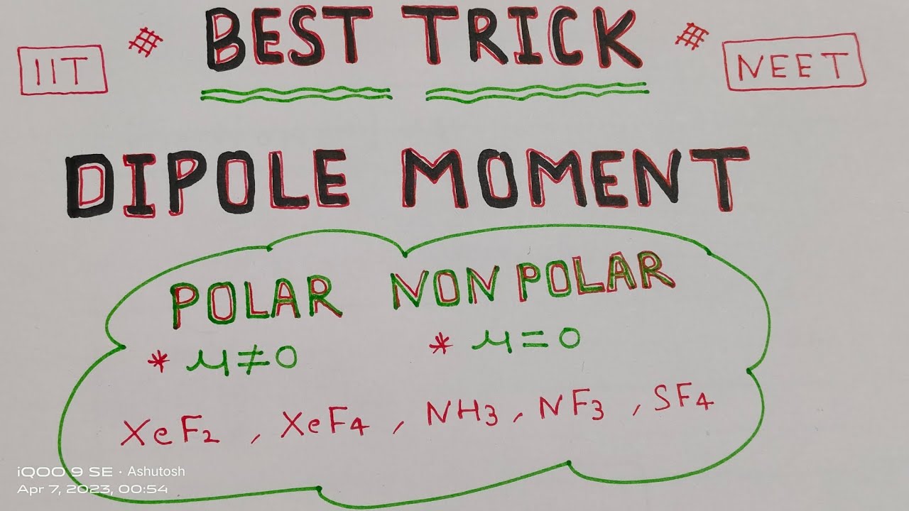 AMAZING TRICK for DIPOLE MOMENT 😍 POLAR,NON POLAR ,(IIT JEE NEET and ...