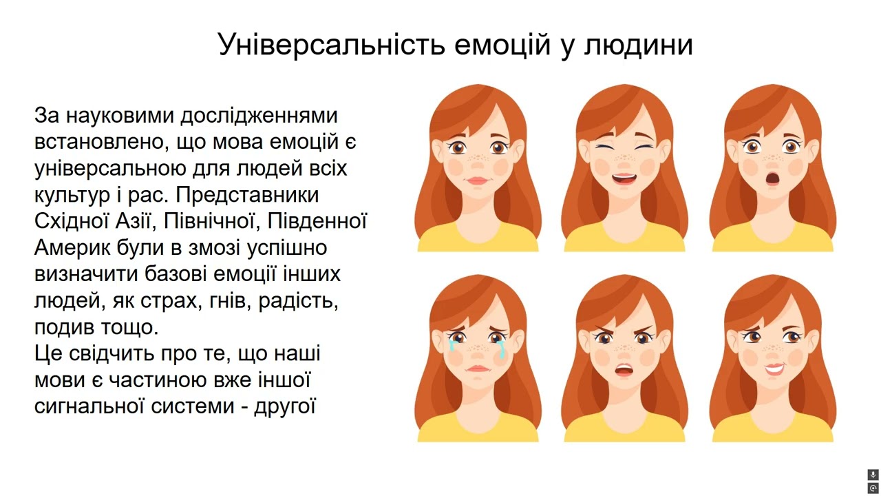 §58 Перша сигнальна система  Сприйняття зовнішнього світу  Емоції  Мельник Артем 11 В 2026