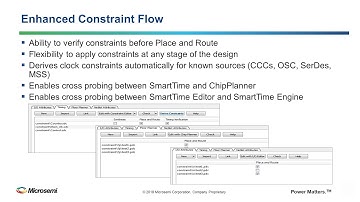 Webinar: Libero Design Suite Overview
