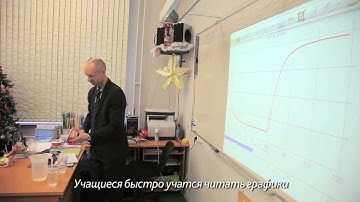 Measuring temperature with the Labdisc