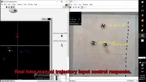 Media1: Khepera III Robots - Manual Control