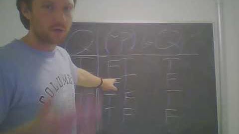 Introduction to Symbolic Logic III