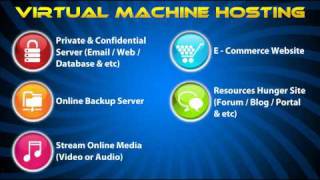 Virtual Machine Hosting - Net Onboard.com