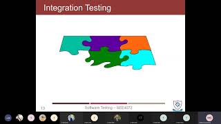 Software Testing - Lecture 04 (Testing Phases)