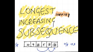 Longest Increasing Subsequence | LeetCode 300 | Dynamic Programming | Javascript